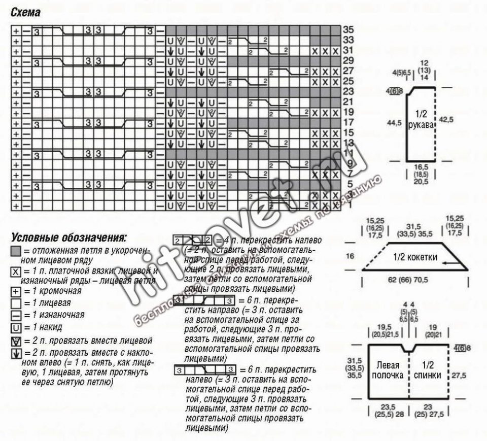 Вязаный жакет с кокеткой из кос, схемы.