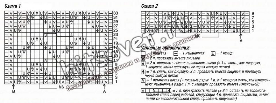 Свободный джемпер резинкой с узорчатыми полосами, схемы.