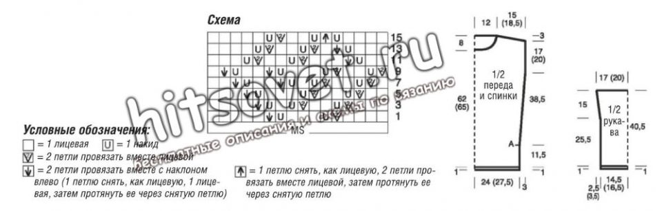 Вязаное мини-платье из секционной пряжи, схемы.