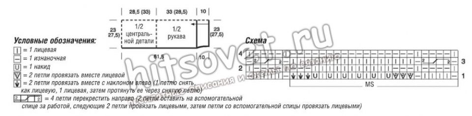 Модное болеро, связанное поперек, схемы.