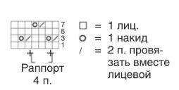 Модный красный кардиган с карманами, схема.