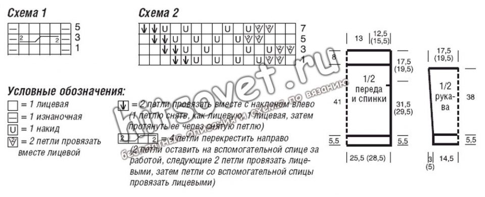 Летний пуловер из хлопка с косами, схемы.