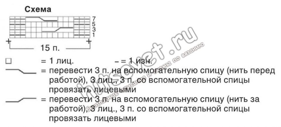 Вязание кардигана с косами на талии, схема.