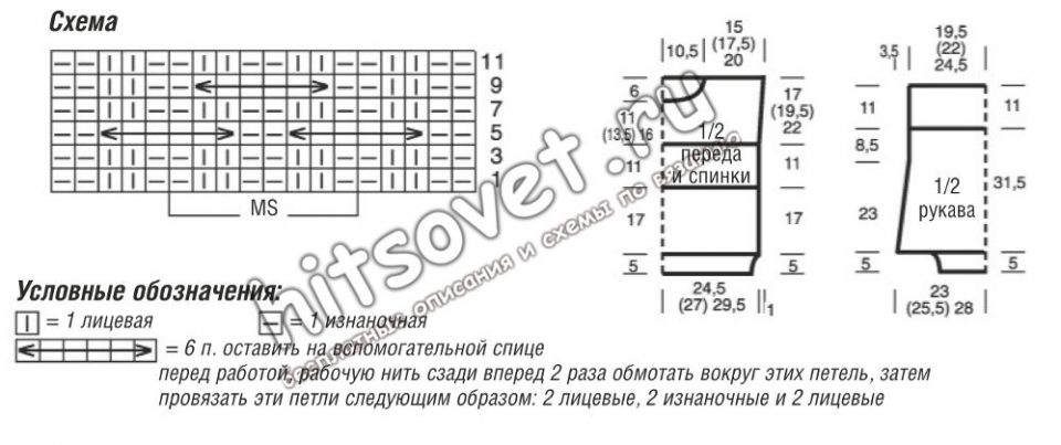 Свитер с цветными полосами узоров, схема.