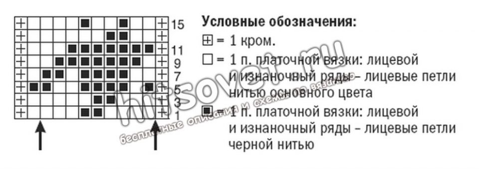 Вязаное жаккардовое пальто, схема.
