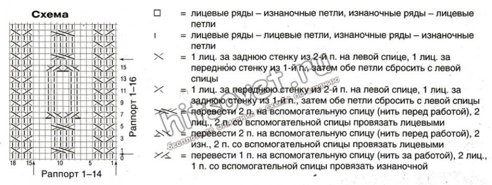 Модный вязаный свитер с рукавами три четверти, схема.