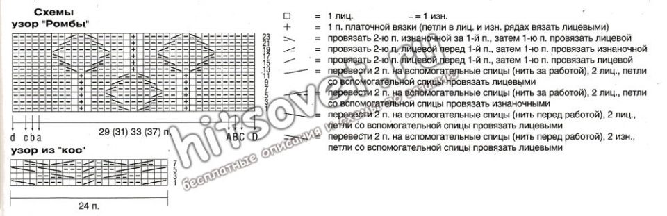 Стильный вязаный свитер с косами и ромбами, схемы.