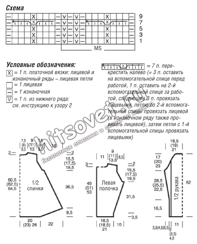 Вязание жакета с косами и скругленной линией низа, схемы.