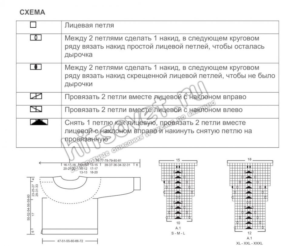 Вязание свитера December Bloom, схемы.