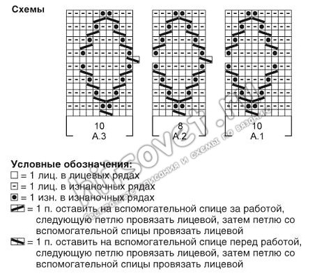 Белый вязаный шарф с косами и бахромой, схема.