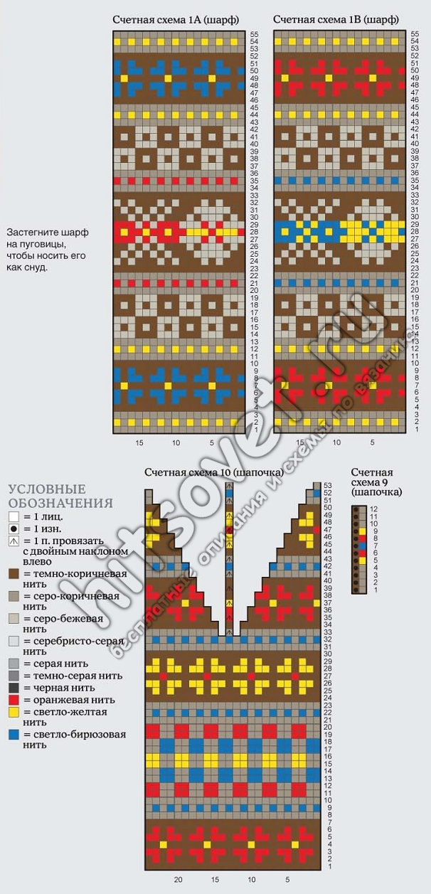 Вязание берета и шарфа Grizedale, схемы.