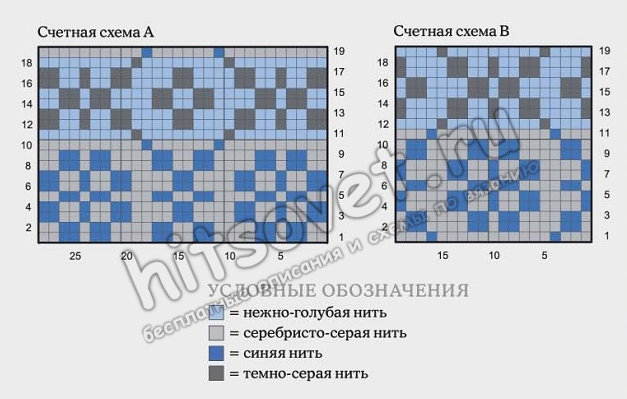 Вязаное пончо Germain, схемы.