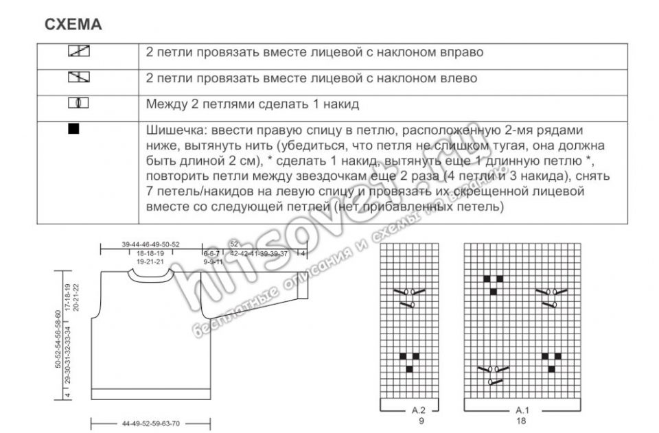 Вязание джемпера Heart Catcher, схемы.
