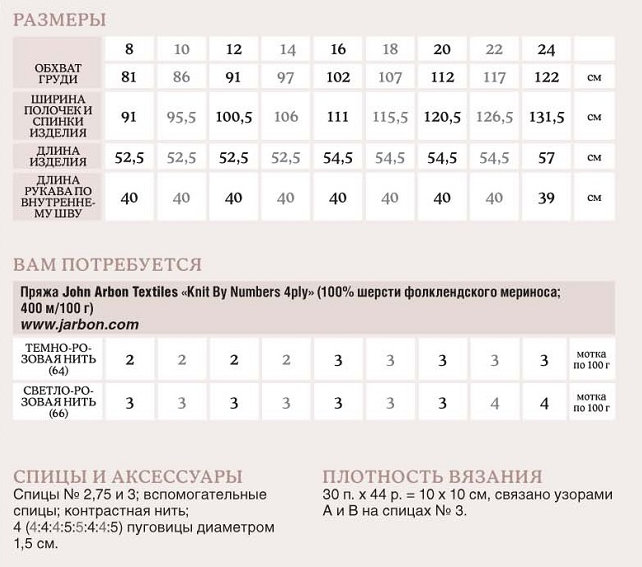 Жакет спицами Sukie, выкройка.