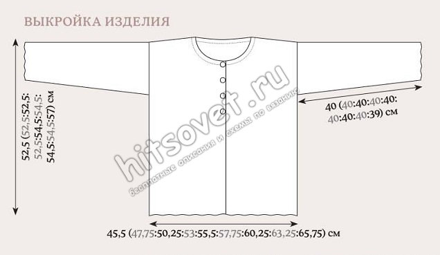 Жакет спицами Sukie, выкройка.