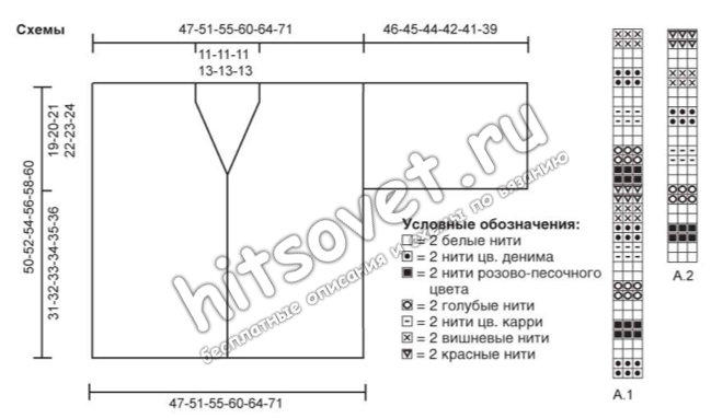 Вязание кардигана в полоску Brushed, схемы.