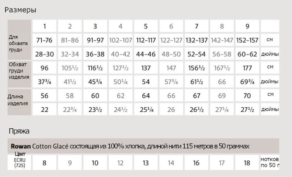 Вязание безрукавки Fold, размеры и материалы.